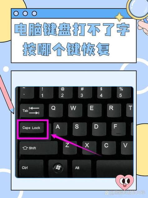 电脑键盘打不出字来