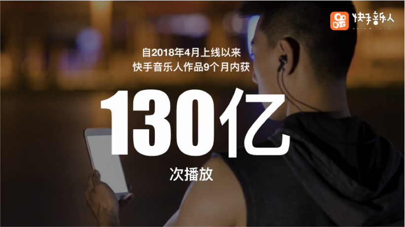 快手音乐人怎么申请