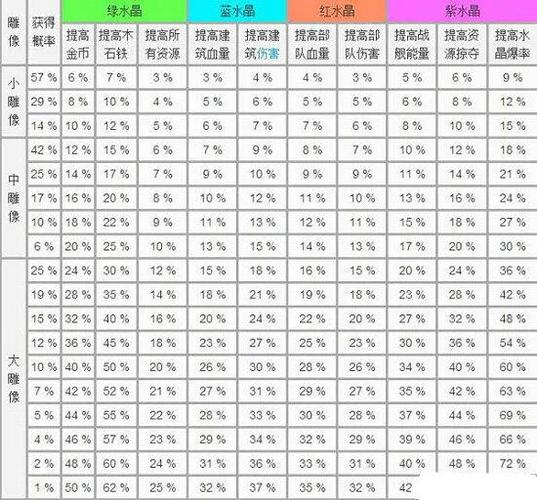 海岛奇兵挂机助手