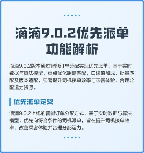 滴滴车主9.1.2优先派单内部版本图标