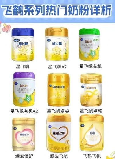 生牛乳的奶粉好吗图标