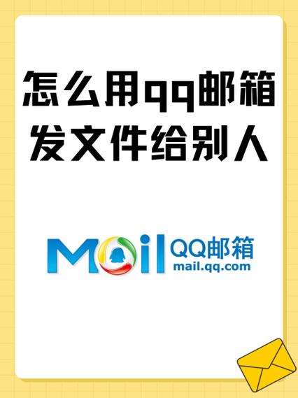 如何发qq邮箱文件