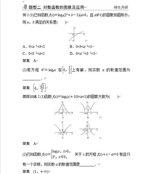 对数函数的概念图标