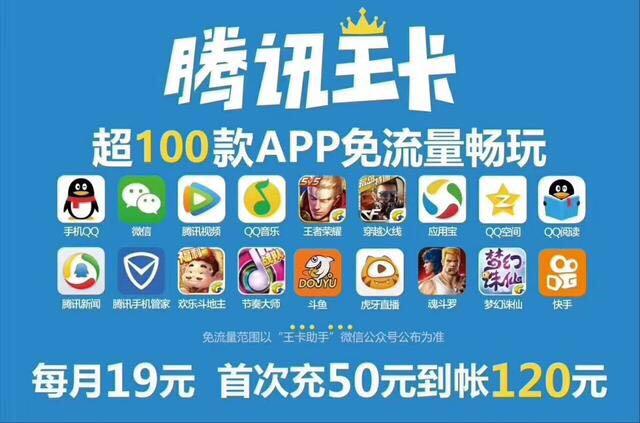 联通小歪卡什么免流