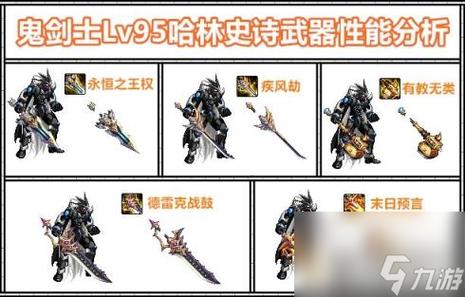 dnf95版本持续了多久