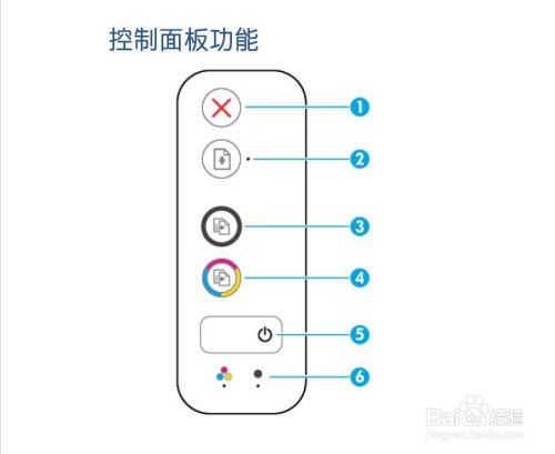 惠普打印机状态错误代码