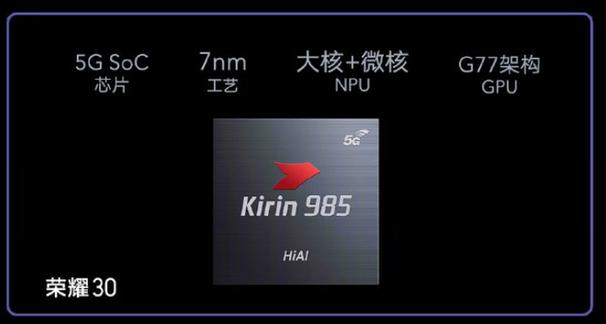 kirin985相当于苹果几