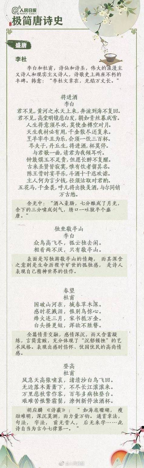 举例说明唐诗和宋词的区别图标