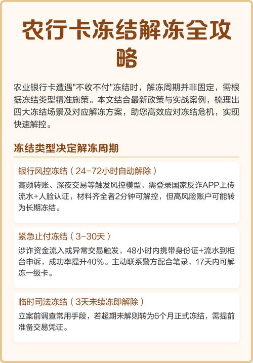 农业银行卡冻结多久解冻