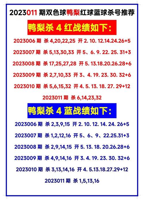 凤凰高手论坛资料更新