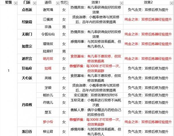 玄元剑仙仙玉兑换码