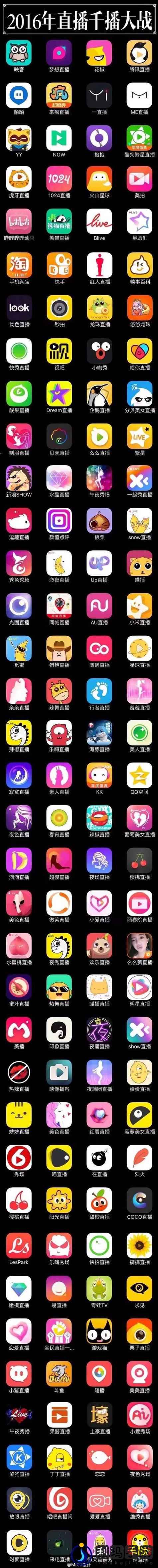 金鱼app下载直播