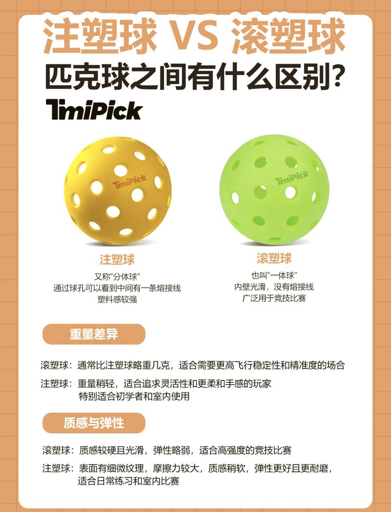 球球邀请码怎么获得