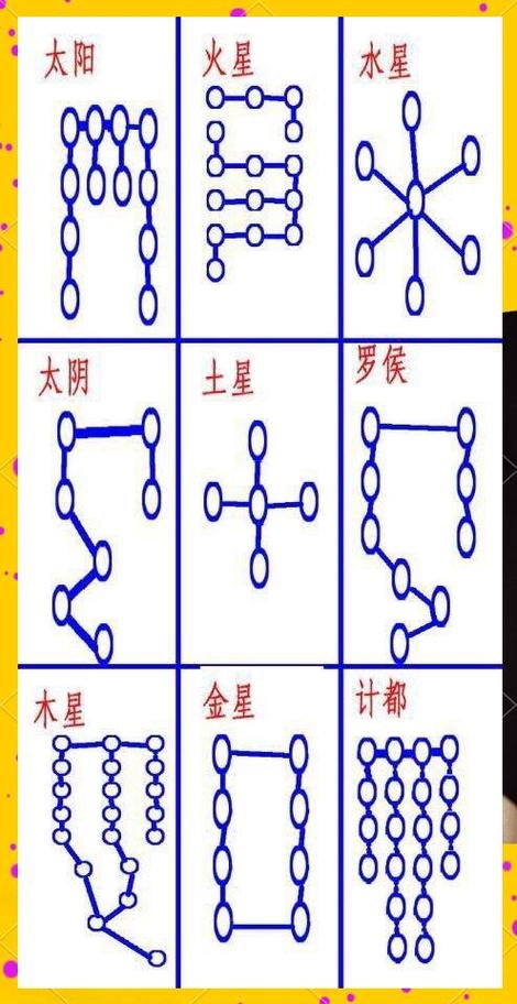 男人犯计都星最怕三个东西