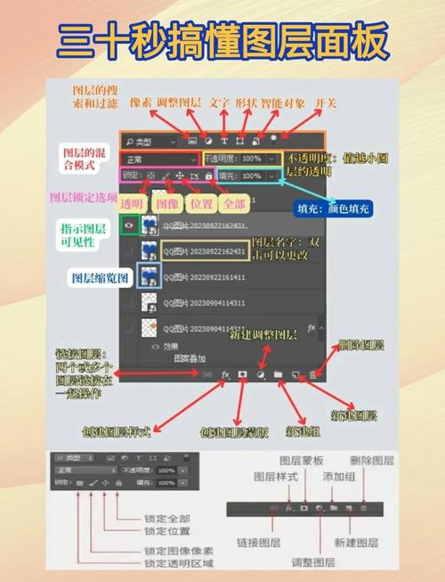 pss的正确使用方法