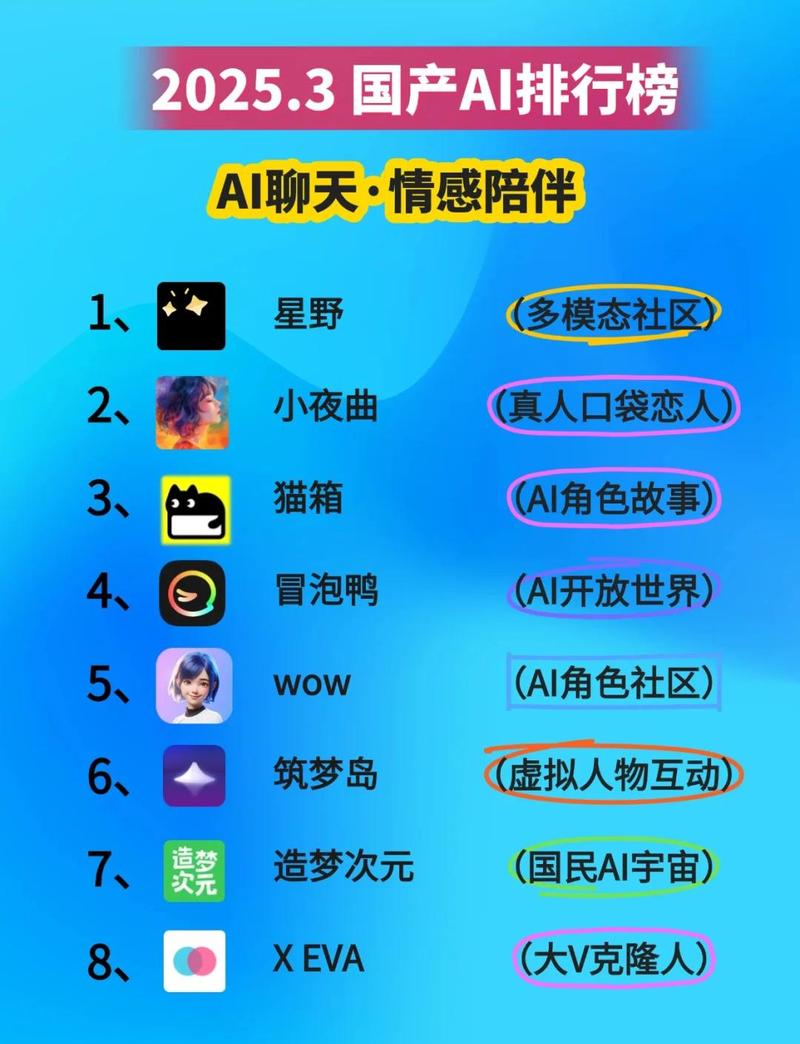 类似微关爱的软件有哪些