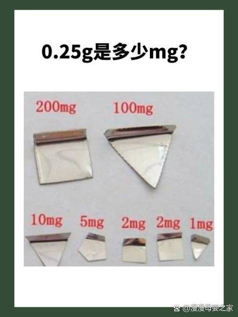 现在还有多少个G