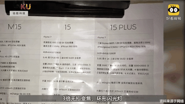 魅族15参数详细参数