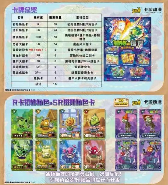 植物大战僵尸卡片正版拆包图标