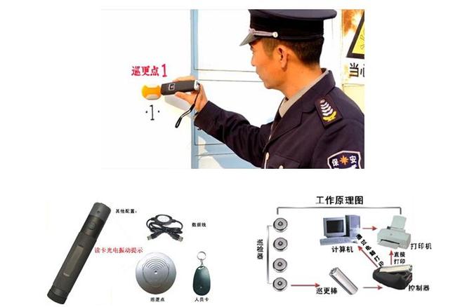 二维码巡更系统