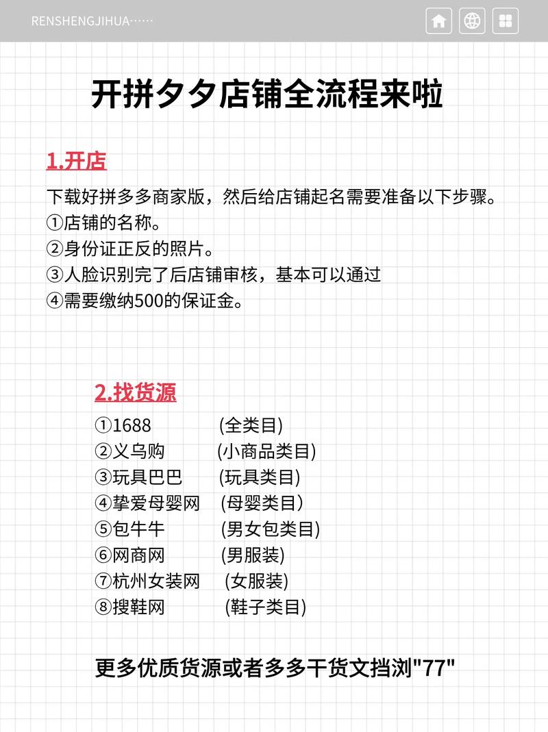 创购平台是怎么赚钱