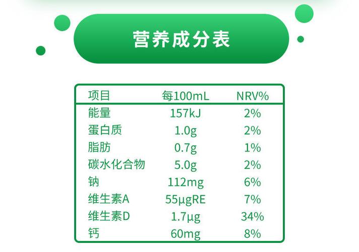 娃哈哈ad钙奶有什么作用图标