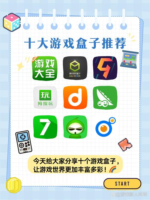 能随便看内部位的游戏盒子