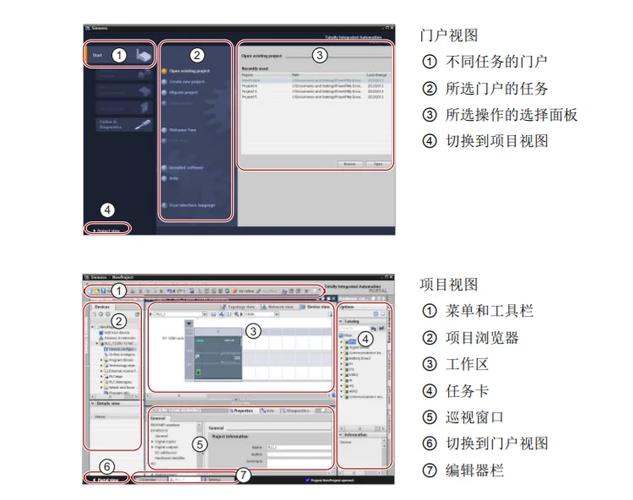 plc教程视频全集自学图标
