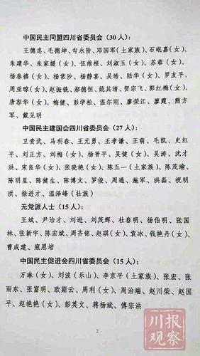 四川政协委员名单全部图标