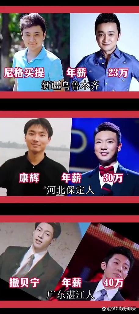 主播能赚多少钱一个月