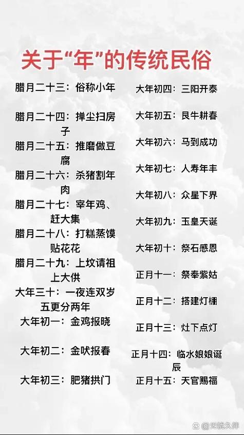年兽什么时候来