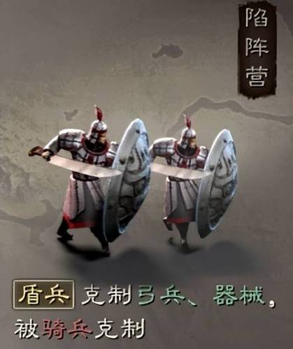 三国志战略版扫荡怎么看兵种图标