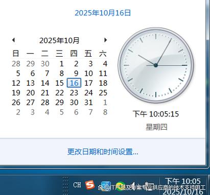 屏幕显示农历日期图标
