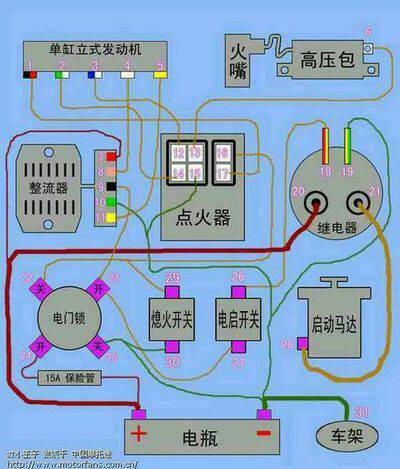 摩托车电路图接线图解图标