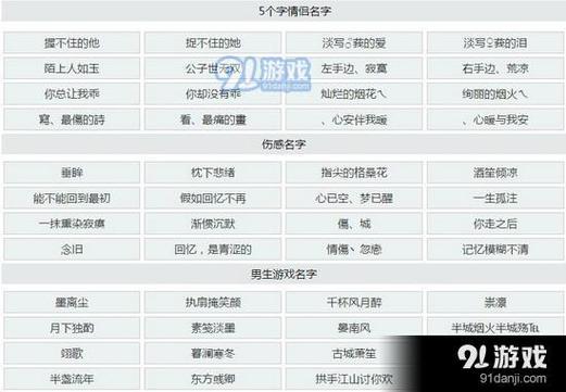 王者荣耀最开始叫什么名字