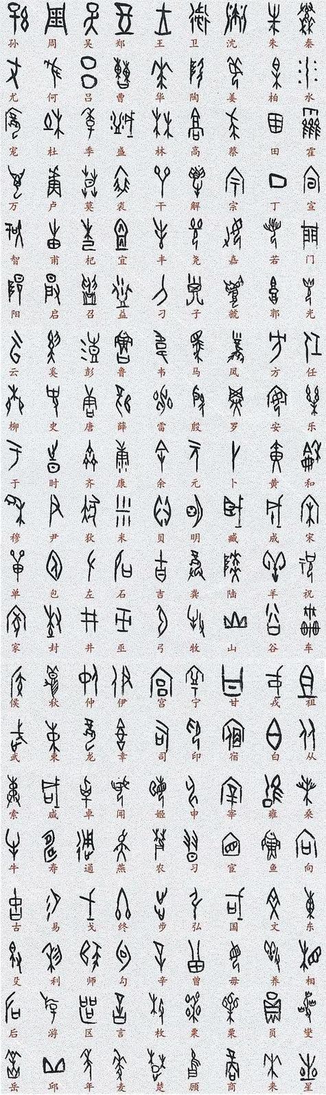 是谁发明了汉字