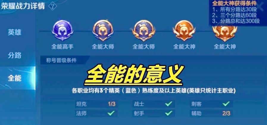 王者荣耀全能英雄称号