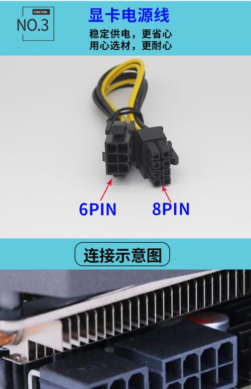 模组电源显卡供电线图标