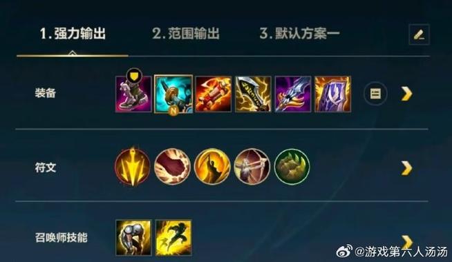 lol新版本女警出装