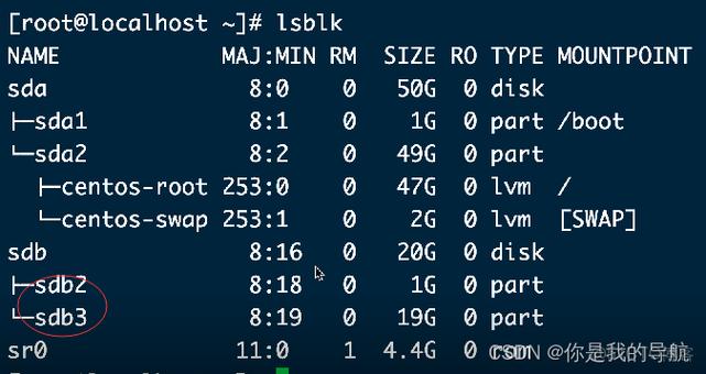 linux永久挂载硬盘图标