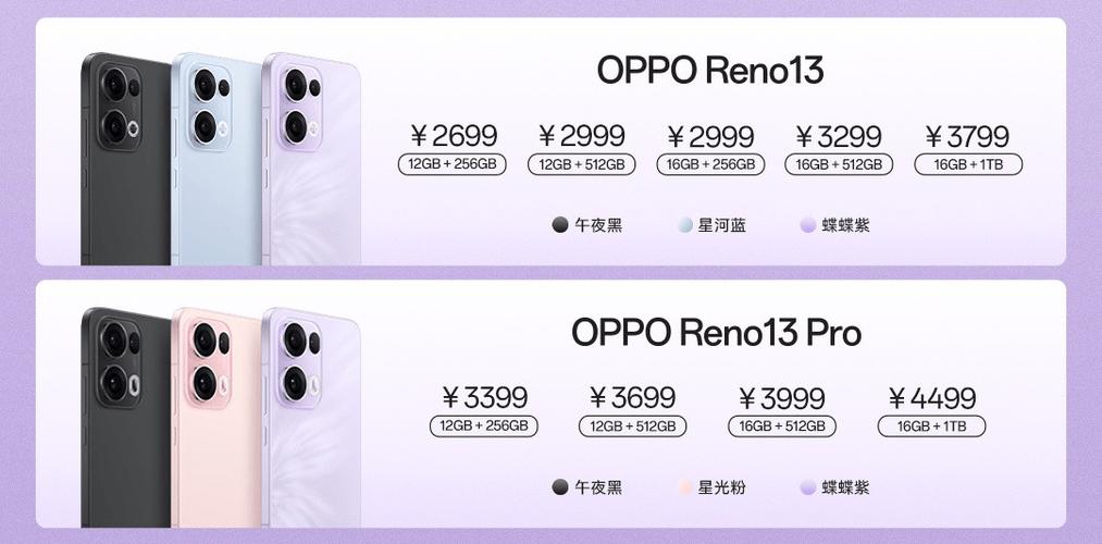 oppo全部价目表