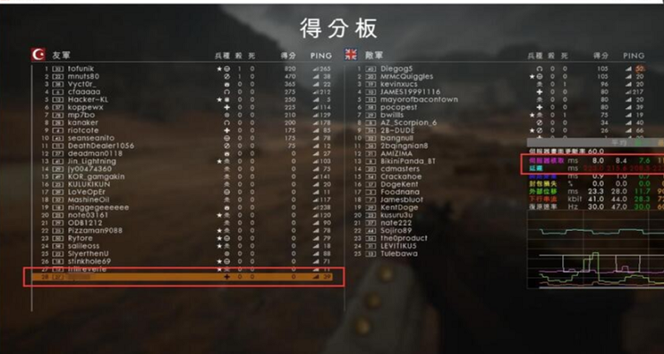 cf左上角ping怎么调出来