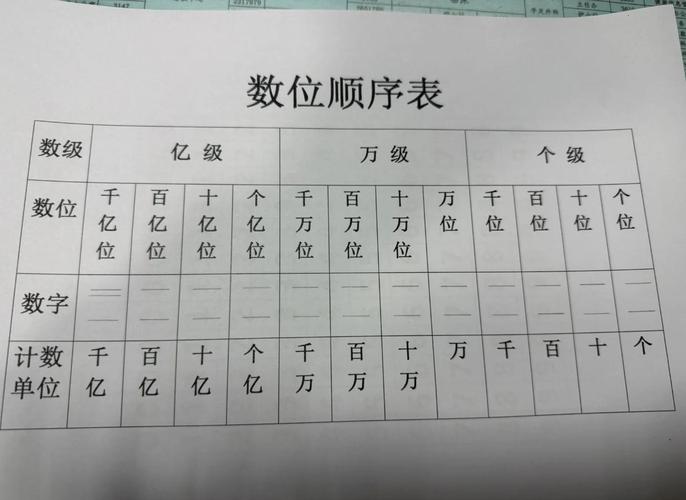 wacom数位板和高漫数位屏