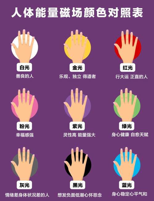 光环加身什么意思