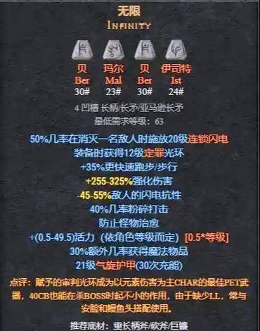 暗黑2西格玛合成公式