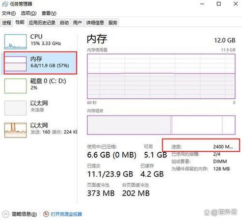 win74g内存最佳虚拟内存
