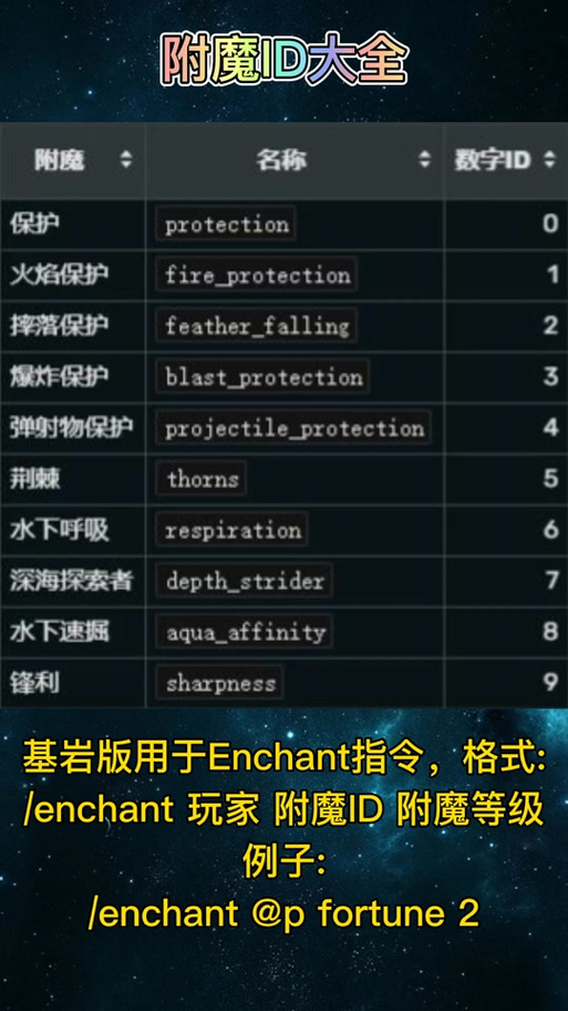 mc附魔计算器最新版本介绍
