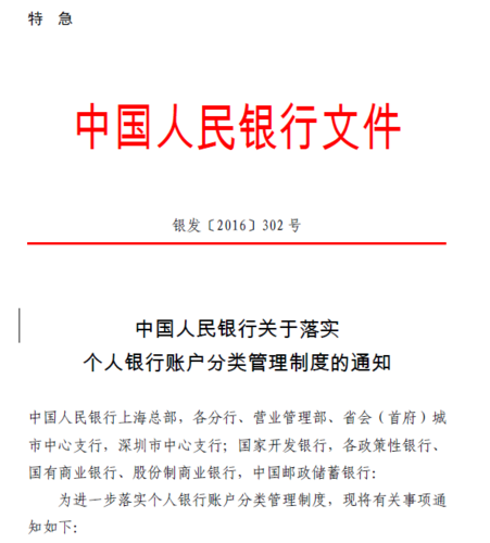 人民银行261号个人账户管理图标