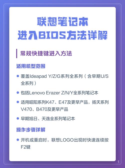 进入联想bios配置程序怎么重启图标