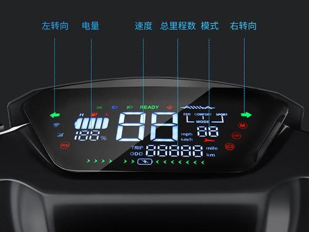 电动车显示nfc一直闪烁图标